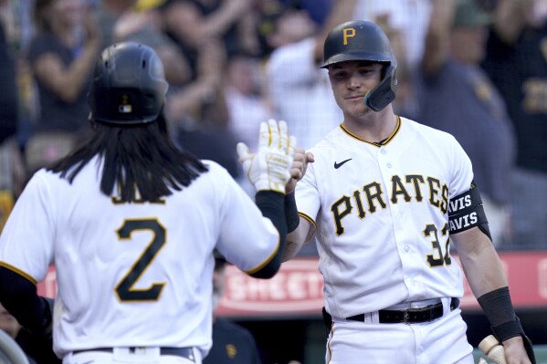 Pittsburgh pirates on sale news